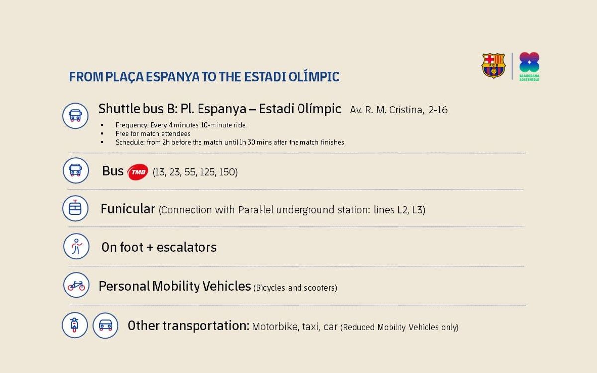 De placa espana a Estadi Olimpic_eng_4